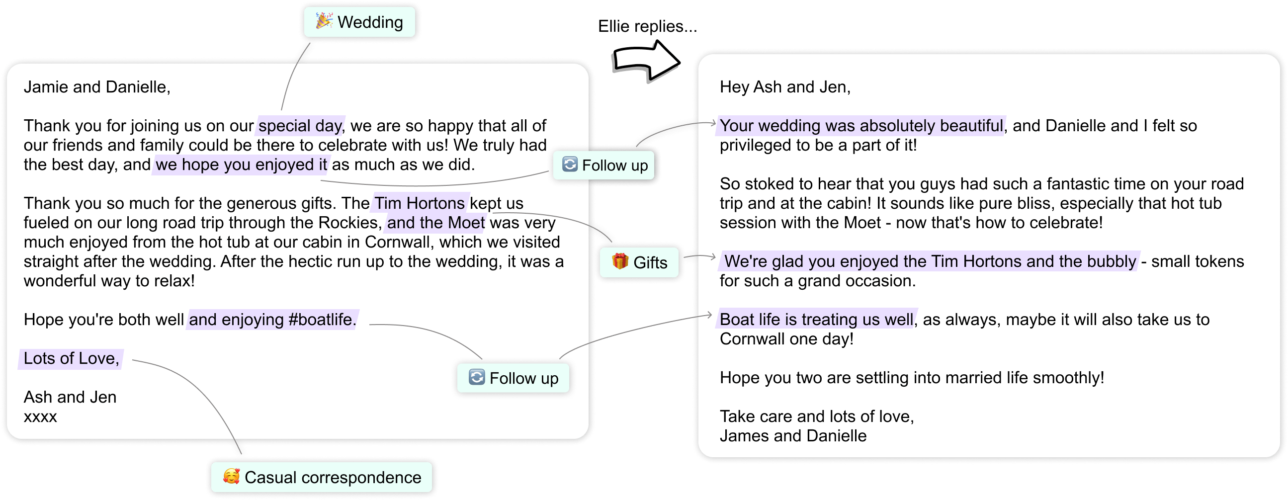 Ellie_handygirl - Best photos on dibujosparaimprimir.net