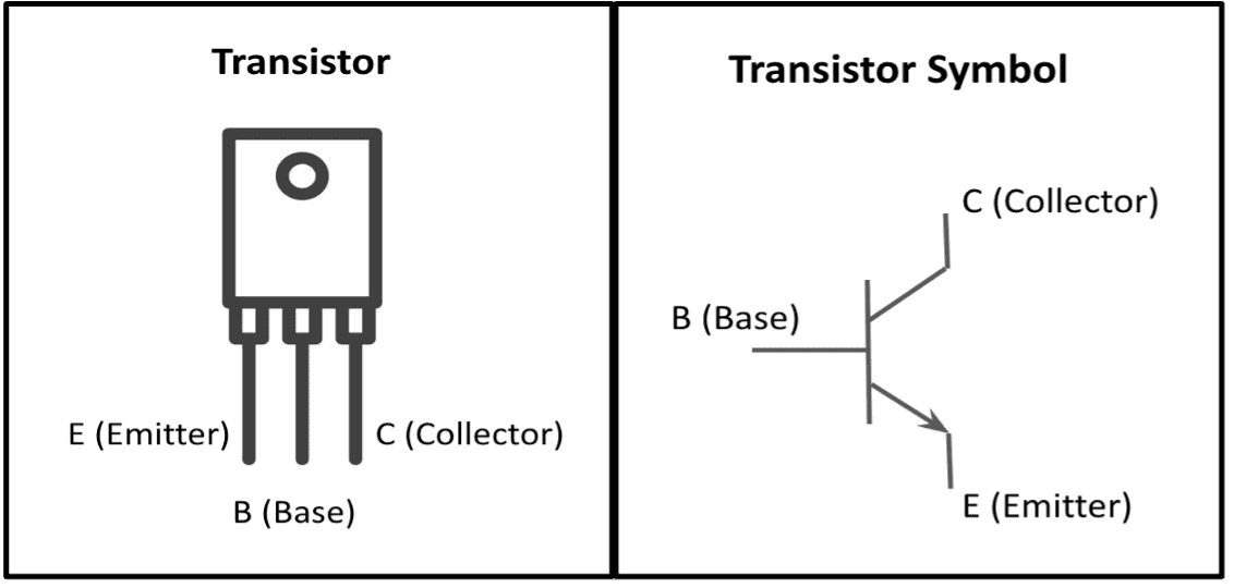 Transistor Power: Night Light Challenge - TryEngineering.org Powered by