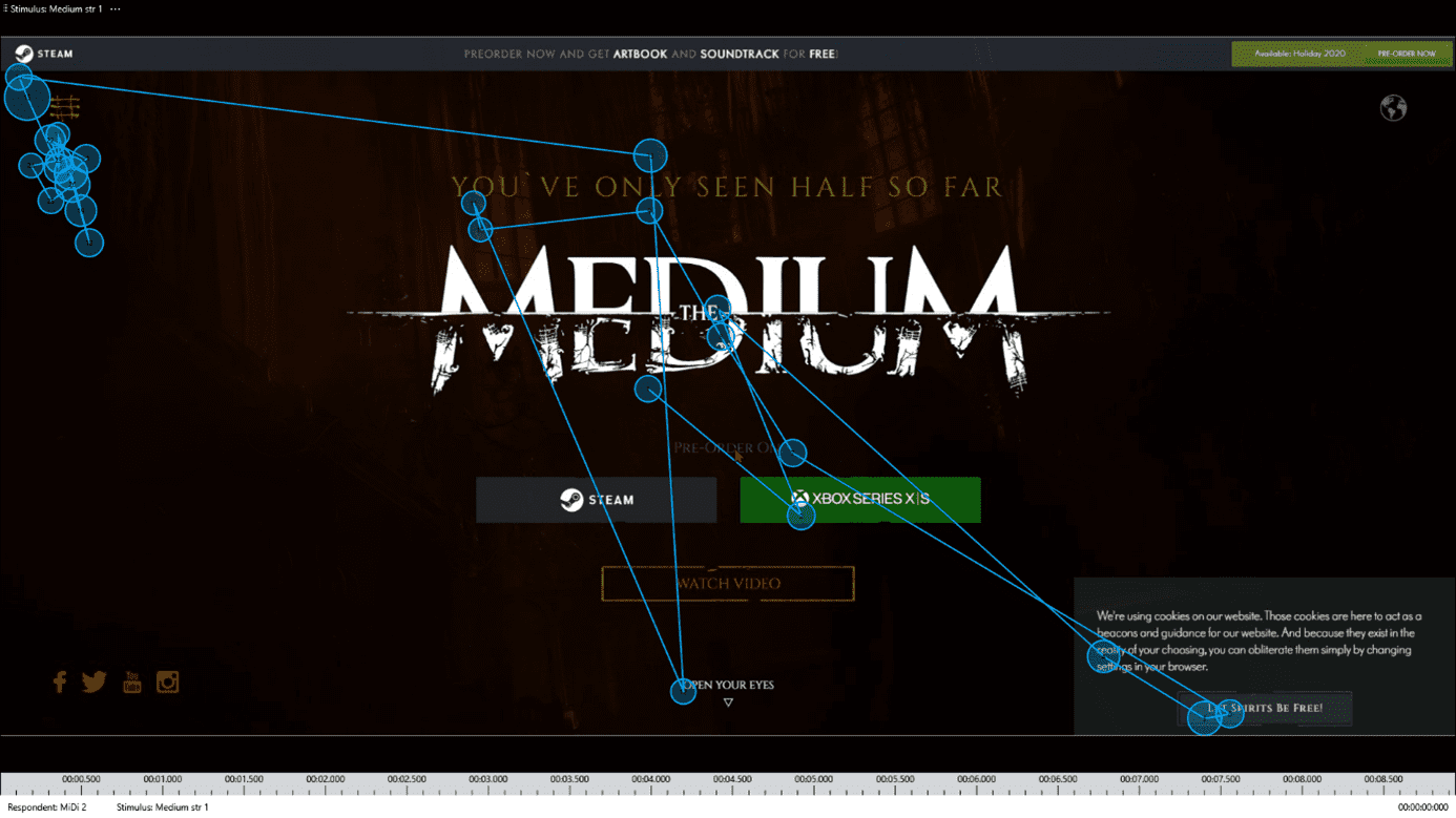 Eye tracking and video games research Try Evidence