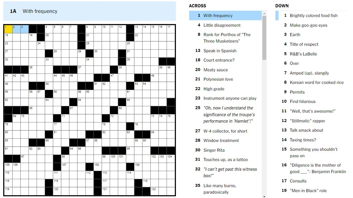 Conquer the NYT Crossword Tips, Tricks, and Triumph!