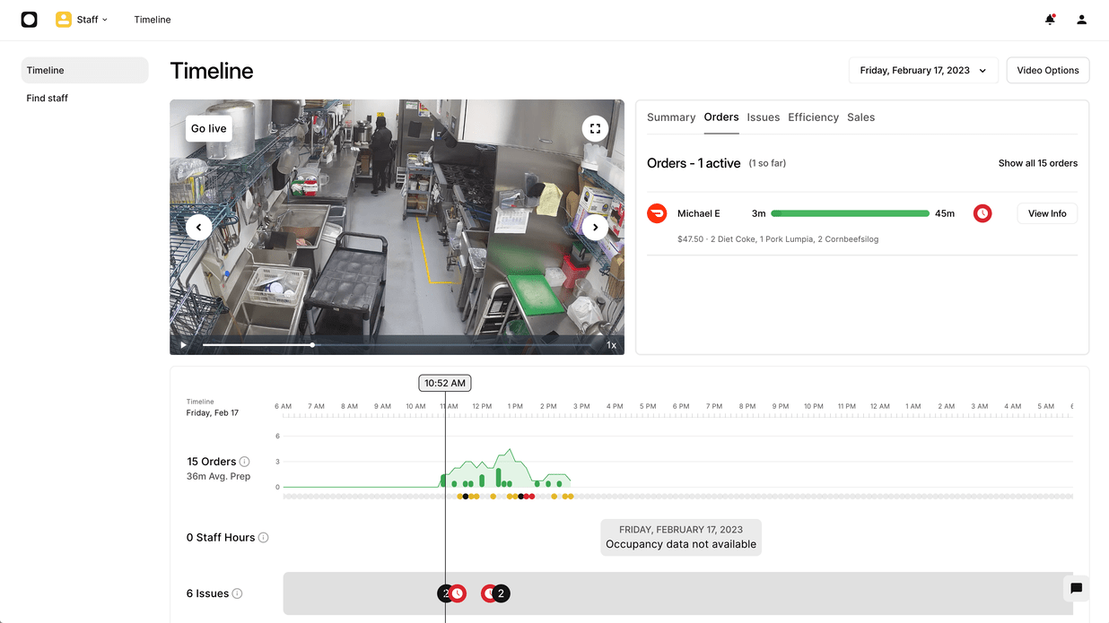¿Qué es Administrador de Negocio (Hubster Dashboard)? Hubster LATAM