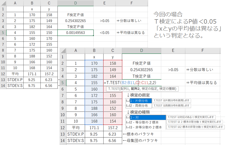 データのバラツキと差の判定_平均値の差の検定（T検定）を使ってみる_エクセルでもやってみよう!!