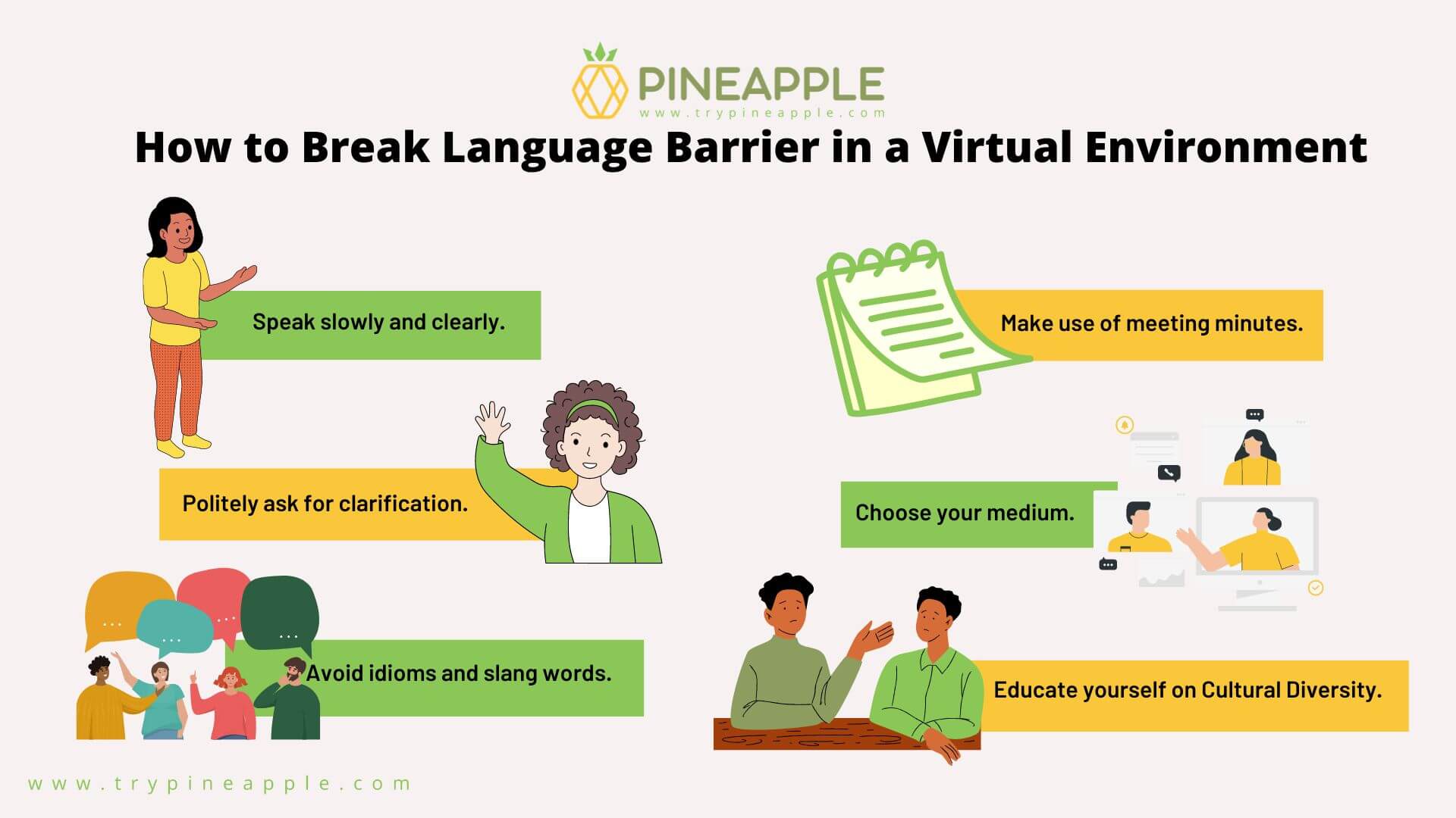 How to Break Language Barrier in a Virtual Environment