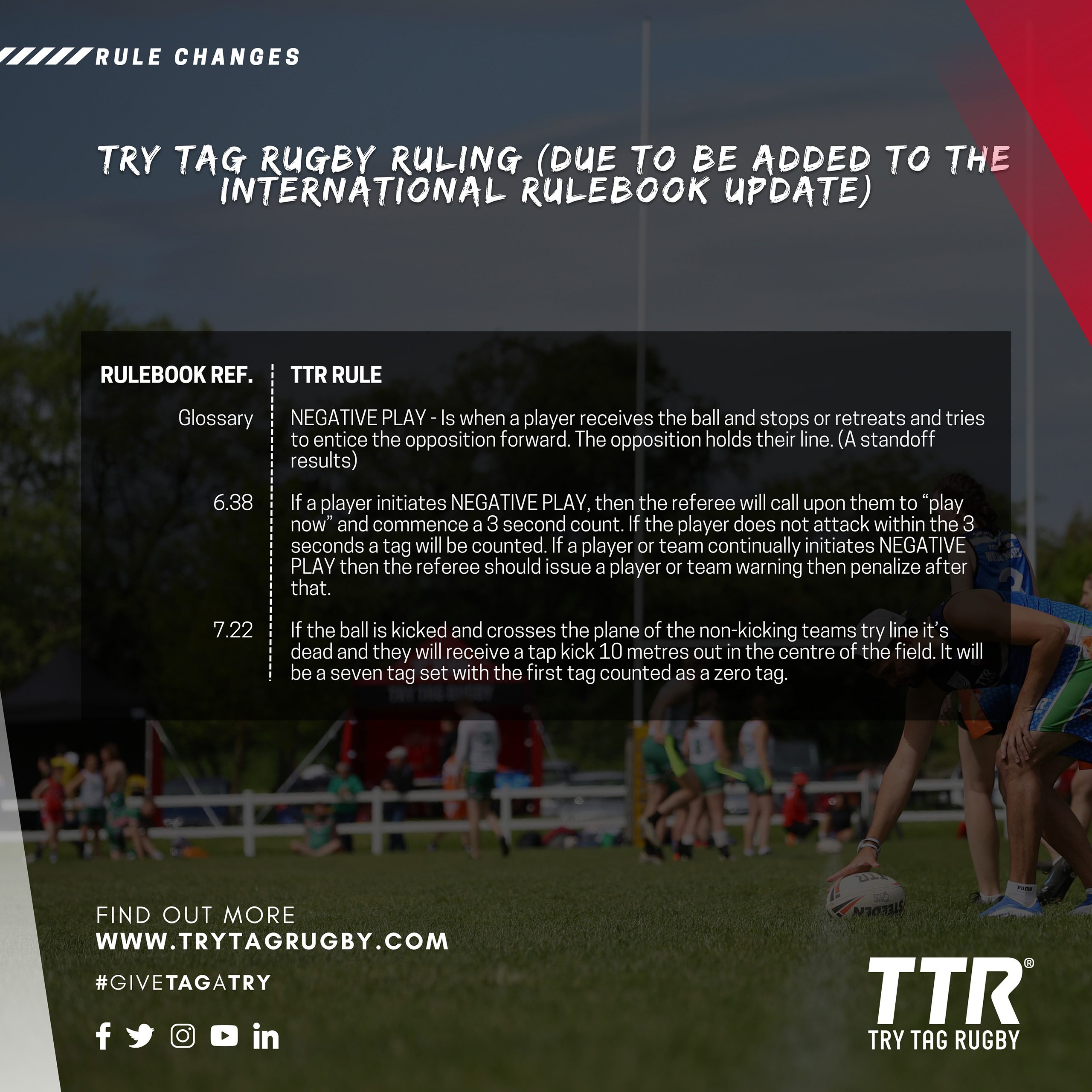 Tag Rugby Rules & How to Play Try Tag Rugby