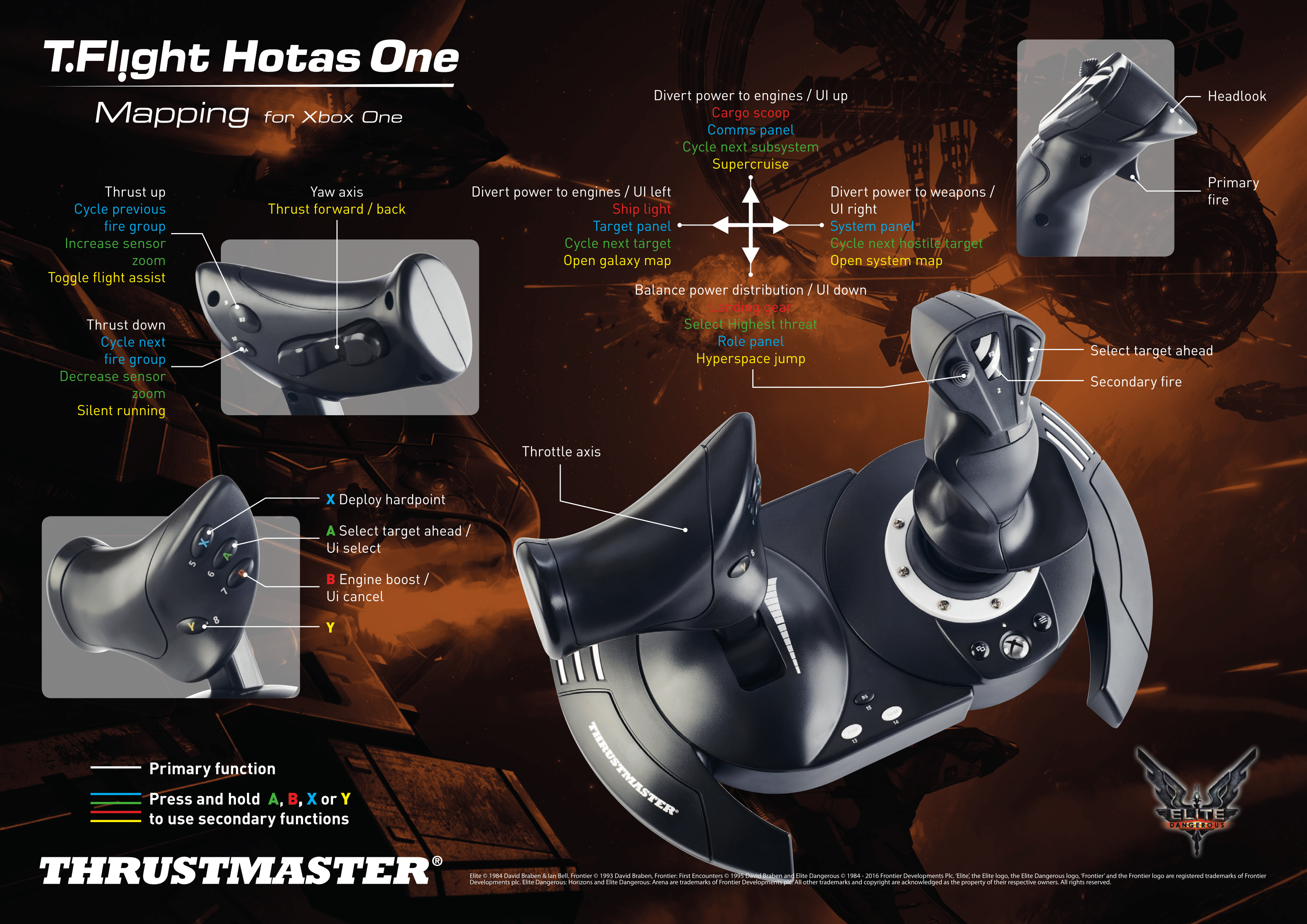 Thrustmaster Technical support website