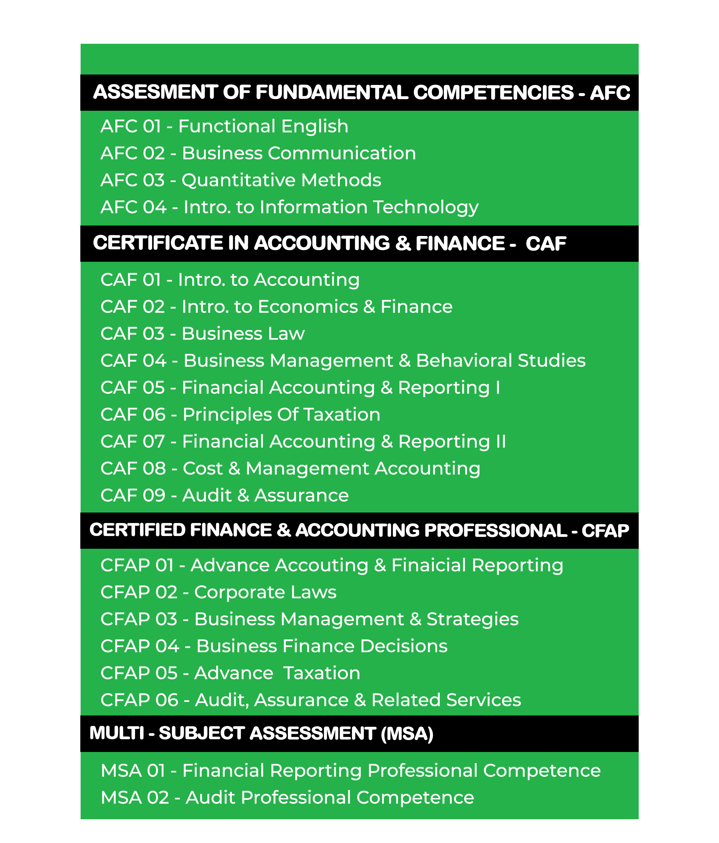 CA Online Courses at TSB Education Enroll Now