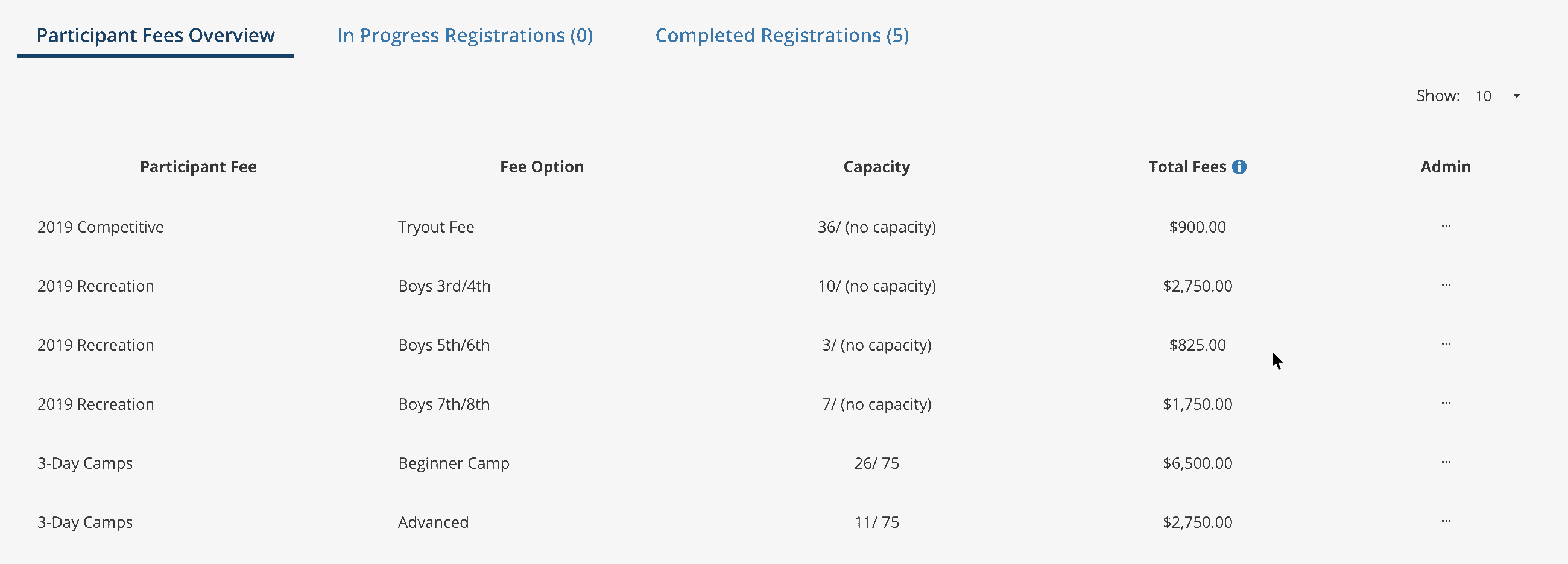 4 Ways We’re Making Managing Registrations Even Easier TeamSnap