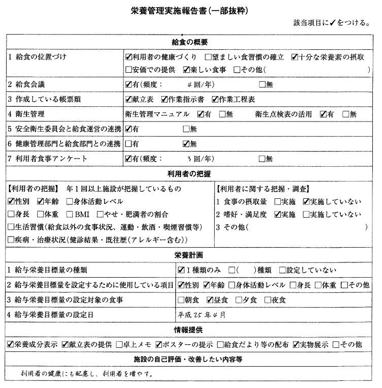 TSC 管理栄養士国家試験 eラーニング(過去問題・解答) ～ 第31回 応用力問題 Q1