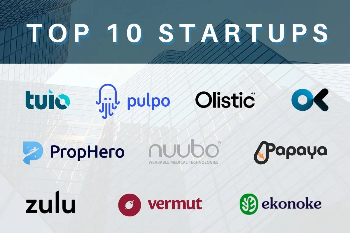 Top 10 startups October TSCFO