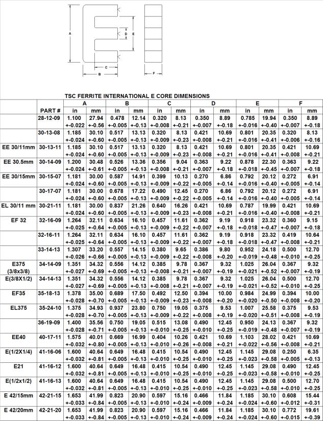 TSC INTERNATIONAL CATALOG