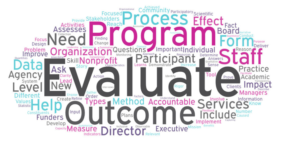 Three Questions to Ask Before You Evaluate | TSNE