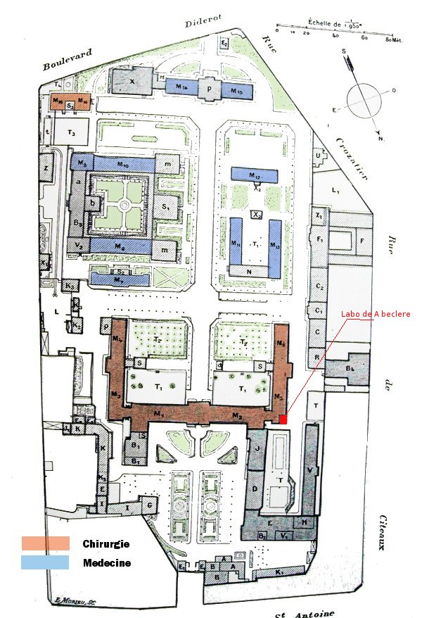 HistorixLes lieuxSt Antoine