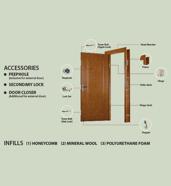 Steel doors with wooden finish for home Safe and Best doors
