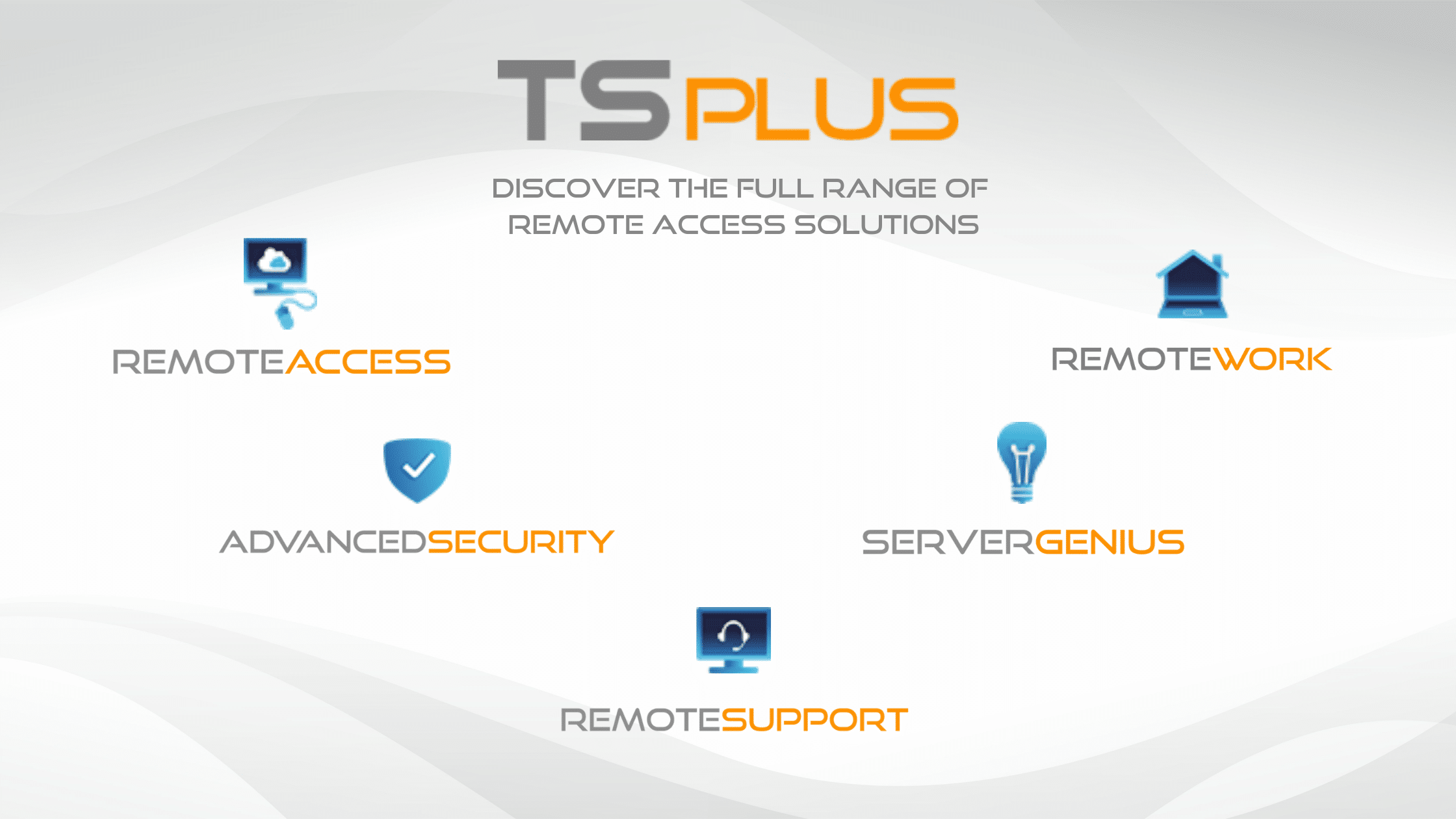 Remote Access and Application Delivery Software | TSplus