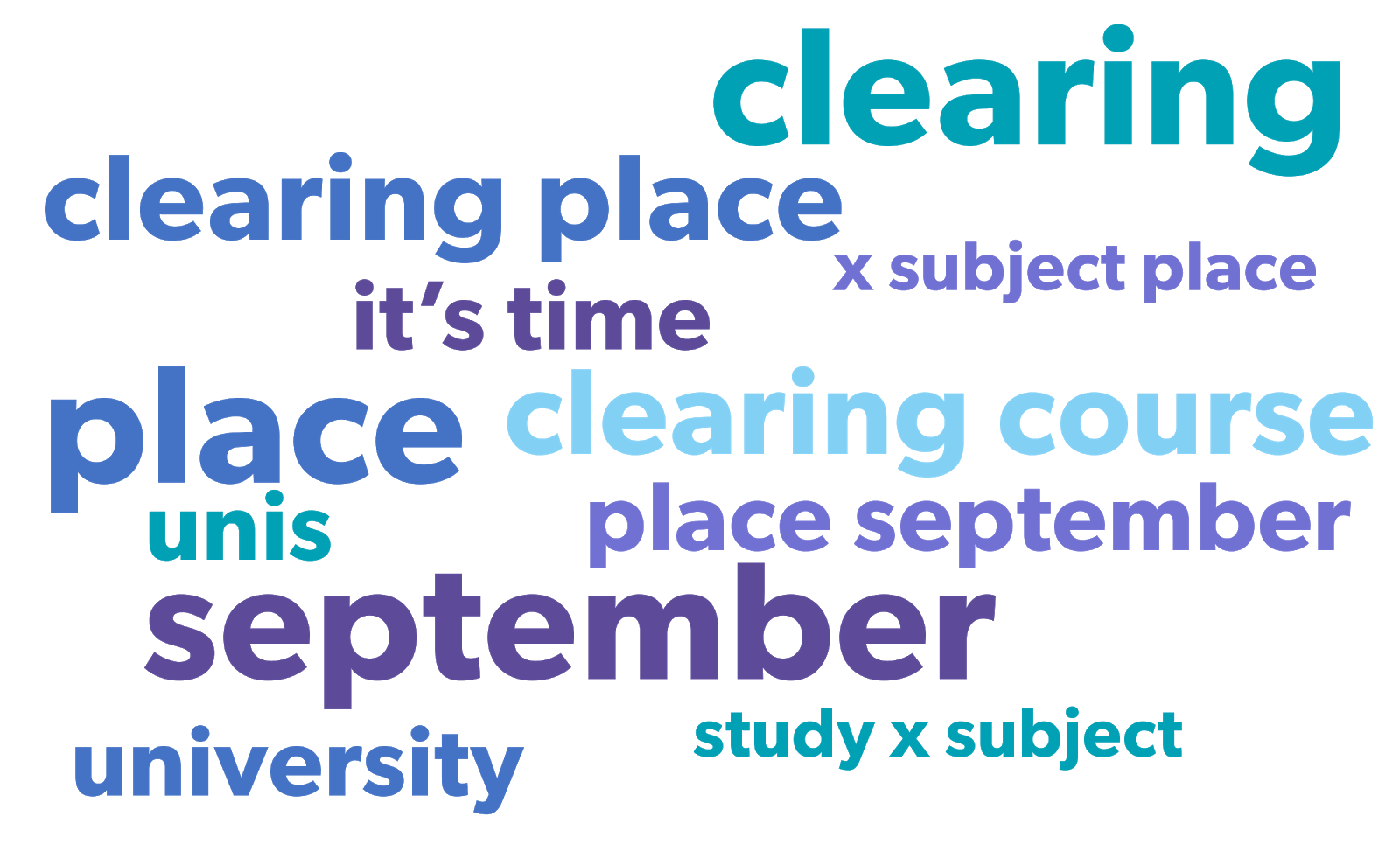 How to make your Clearing creative not suck webinar assets