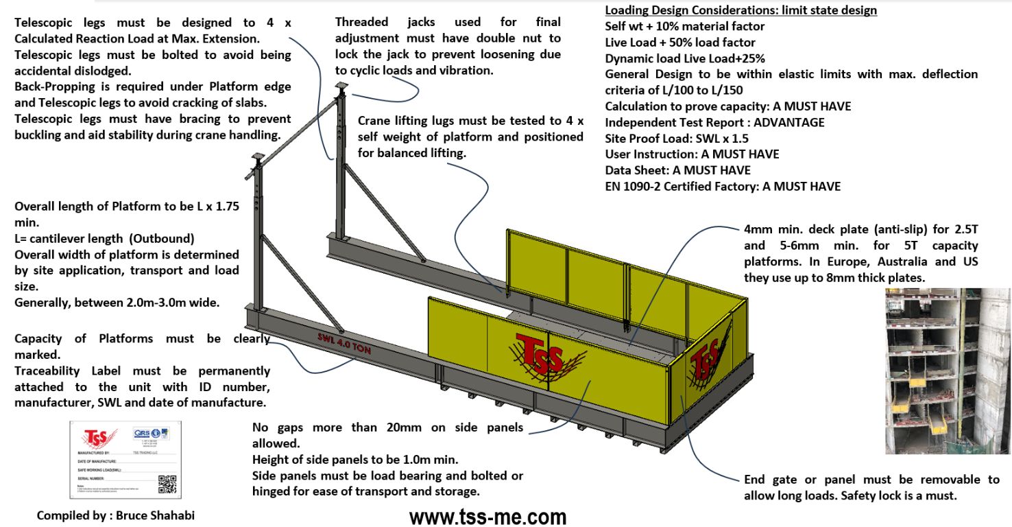 Beginner’s Guide to Loading Platform Design & Inspection TSS