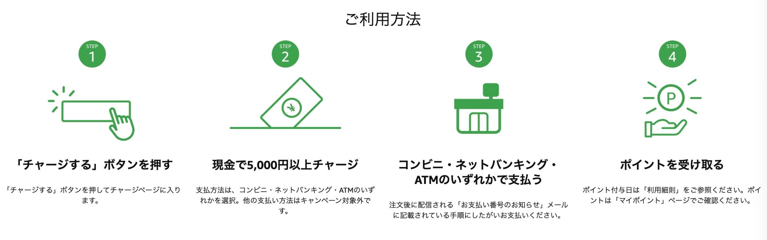 【お手軽】Amazonでお得に買い物する7つの方法【損しない】 TSUDA BLOG