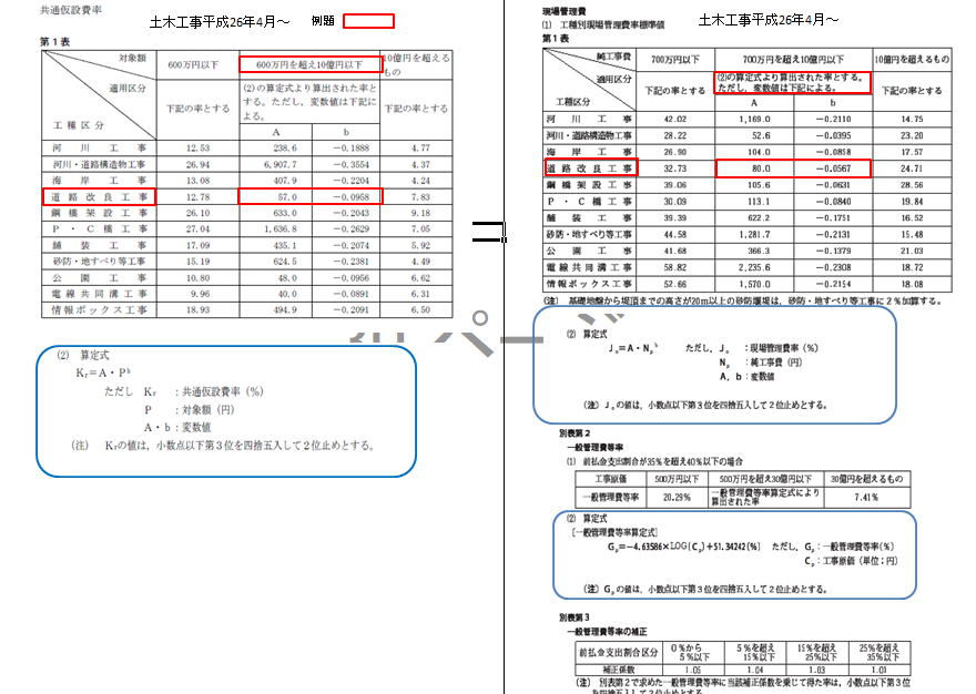 技術資料