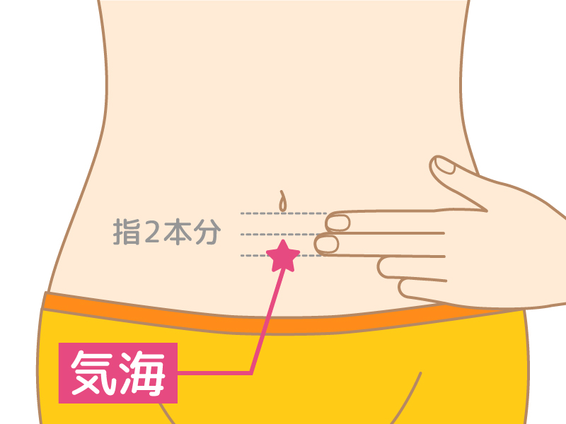 お腹痩せに効くツボで手軽にダイエット！ぽっこりお腹の原因は便秘や老廃物かも lamire [ラミレ] ぽっこりお腹の本当の原因は？ 東金つなぐ整骨院