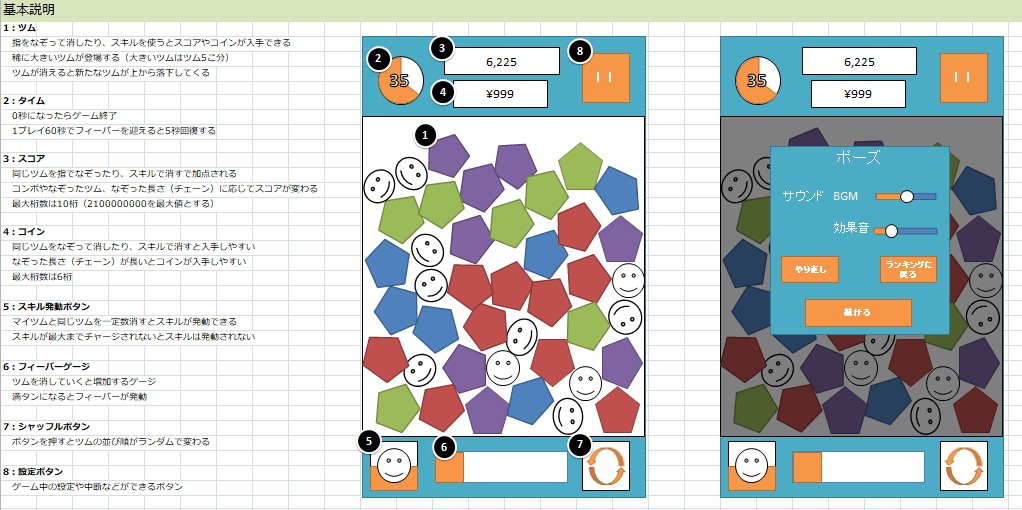 ゲームプランナーの仕様書 書き方 鶴が語るゲームプランナー話