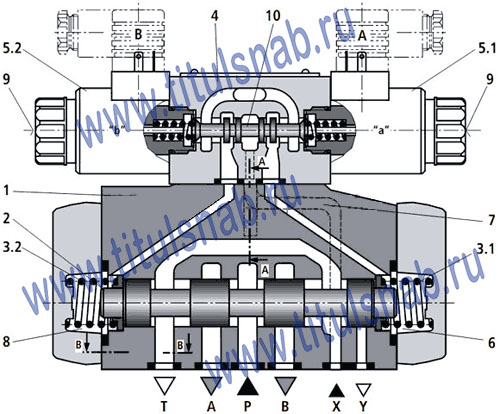 Гидрораспределители Rexroth 4WEH16E7X/6EG24(W230)N9(E,ET,T)K4
