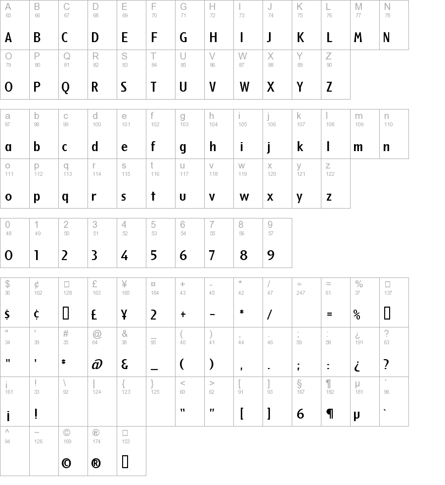 Berkeley Regular truetype fuente