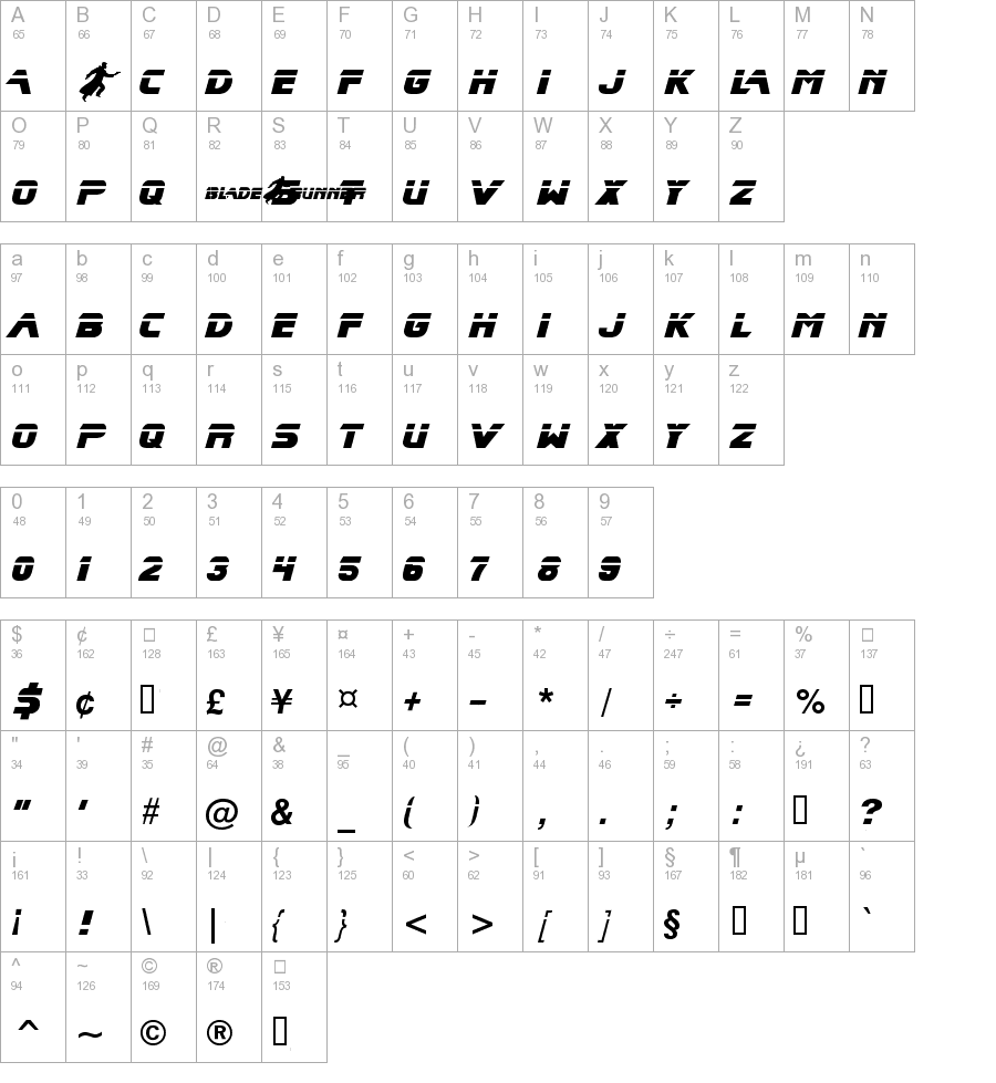 Blade Runner Movie Font 2 Regular truetype font
