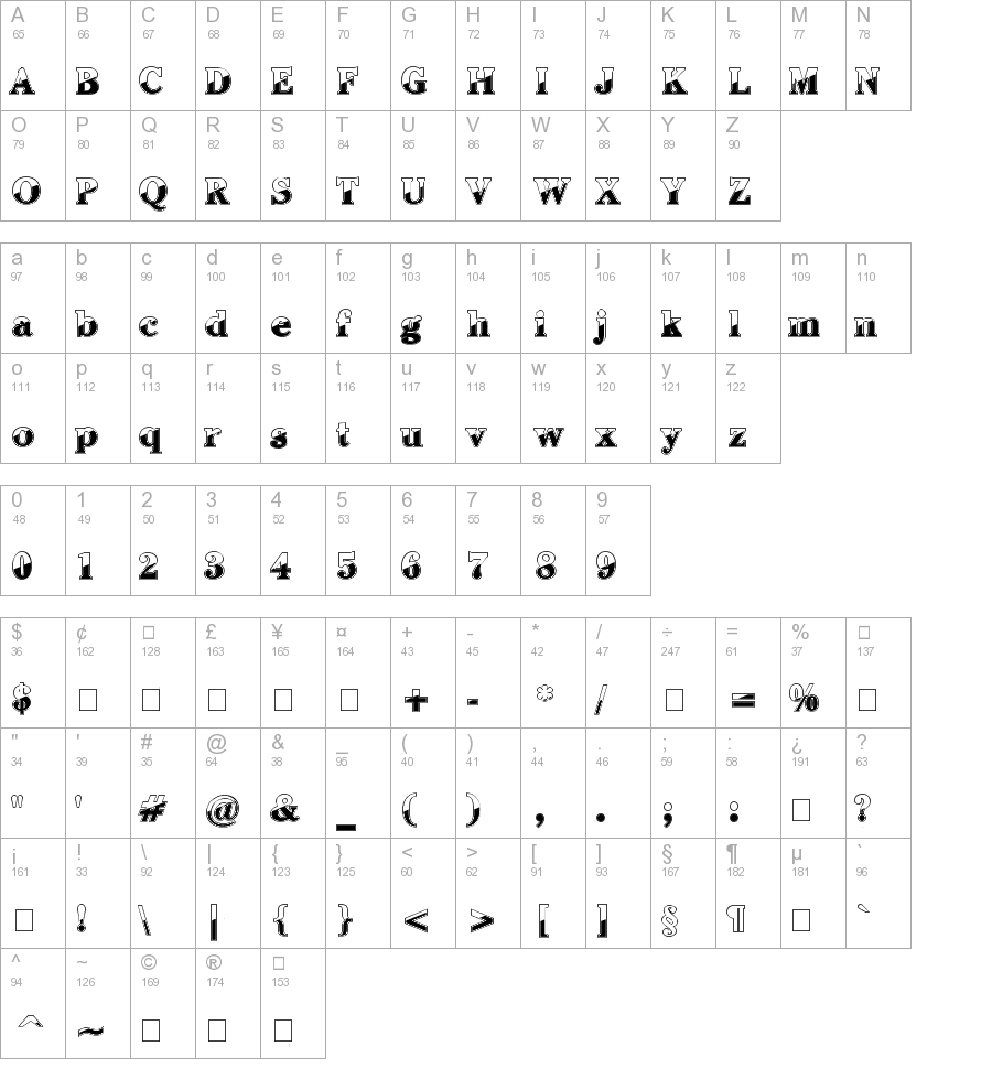 Chell Chrome Bold truetype font