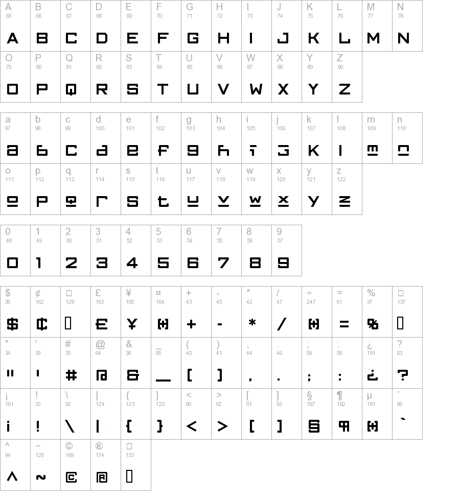 FFGothic TwoOne truetype font