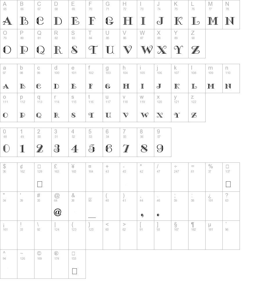 Gallery Regular truetype font
