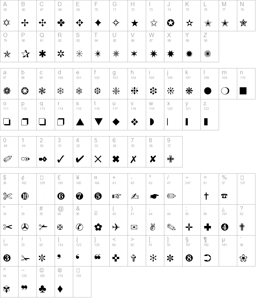 ZapfDingbats Regular truetype font