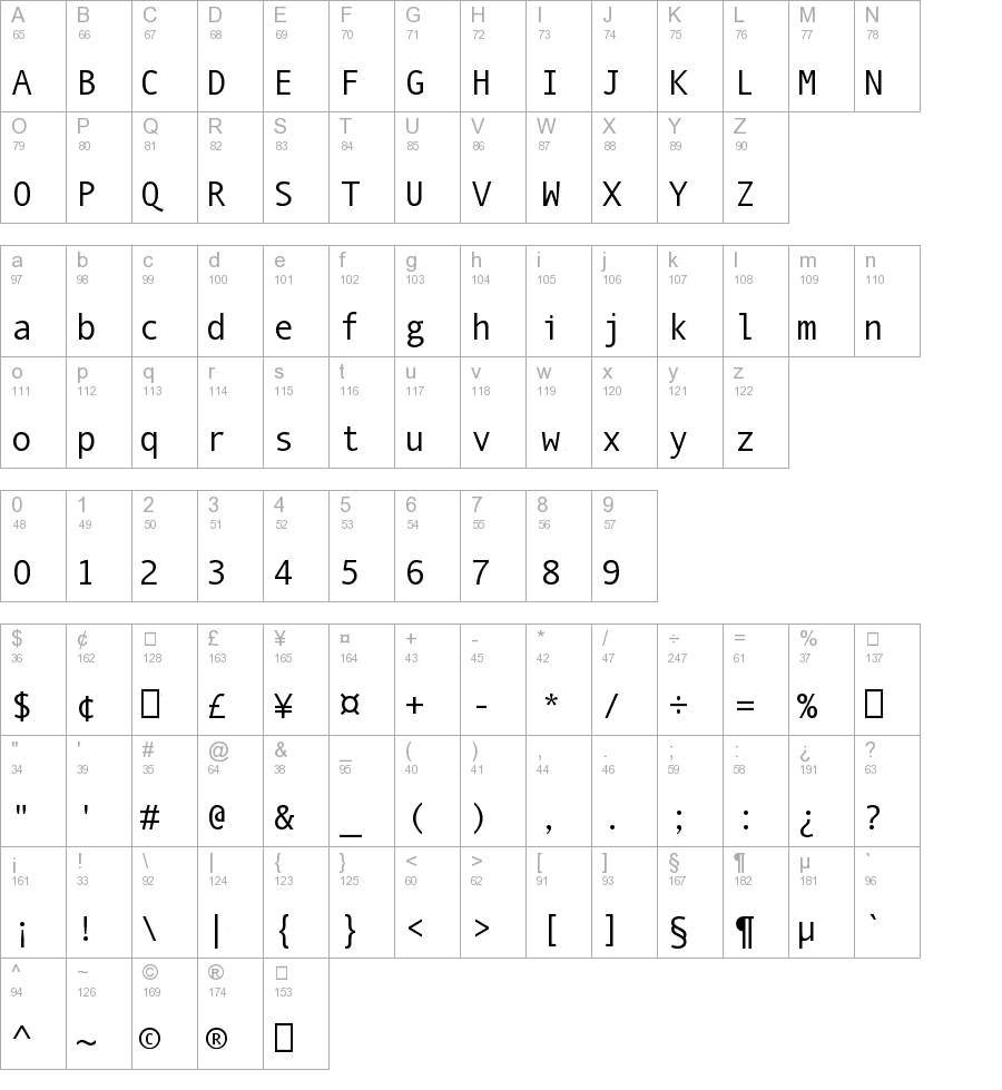 QuickType Mono Regular truetype font