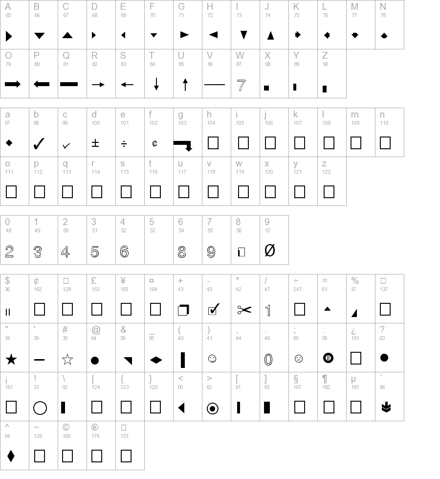 QuickType Pi Regular truetype font