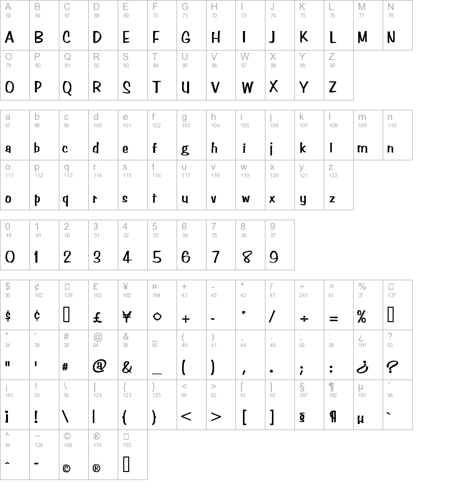 Simpson Bold truetype font