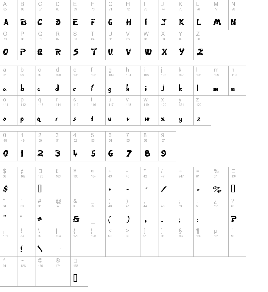 Fingerpaint Regular truetype font