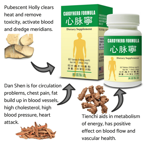 LW Cardyherb Formula 心脈寧, 60 Tablets T&T Ginseng
