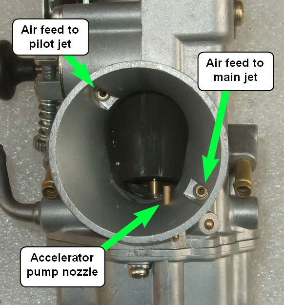 Stripping down, checking and rebuilding a TTR250 carburettor