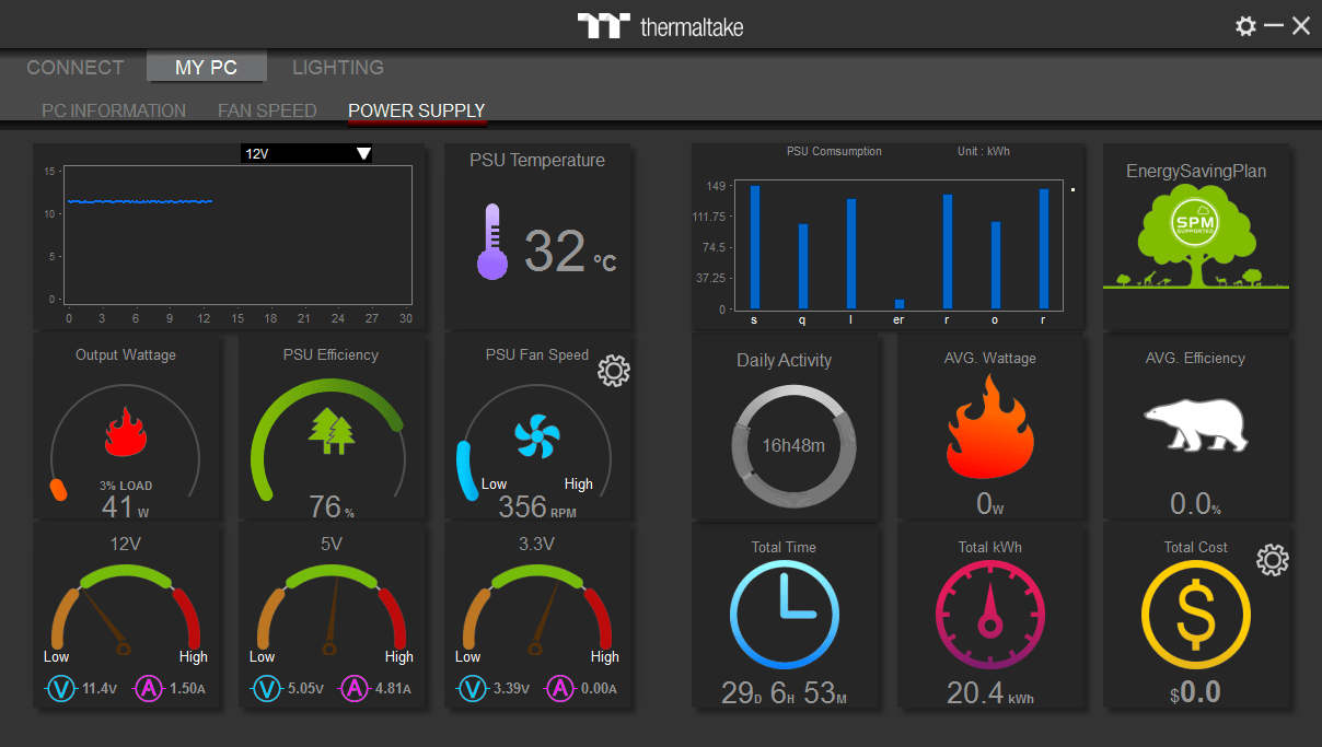 Electronics Pacific TF2/DIY LCS/G1/4 Female/Copper+Plastic/LCD Monitor