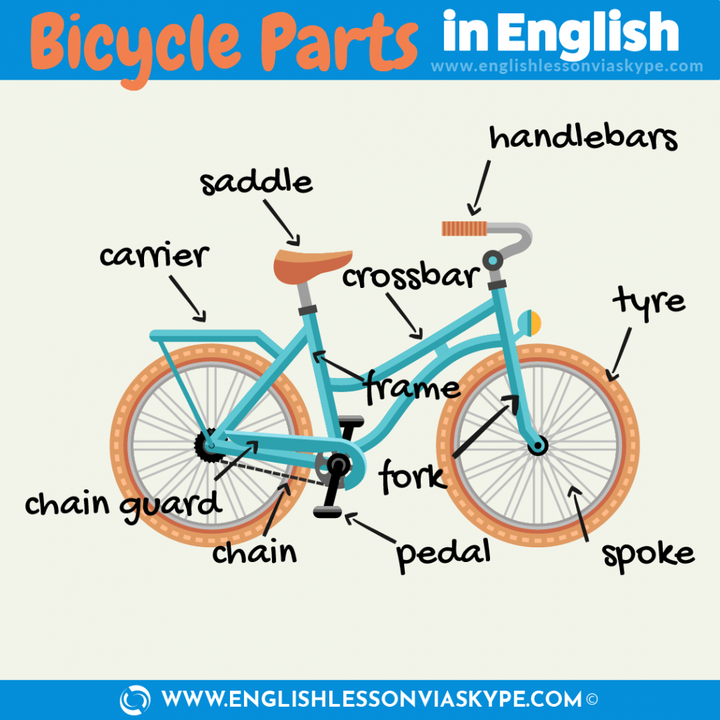 “自行车” 是bike，那“电动车”的英文是啥？ 每日学英语 英语听力课堂