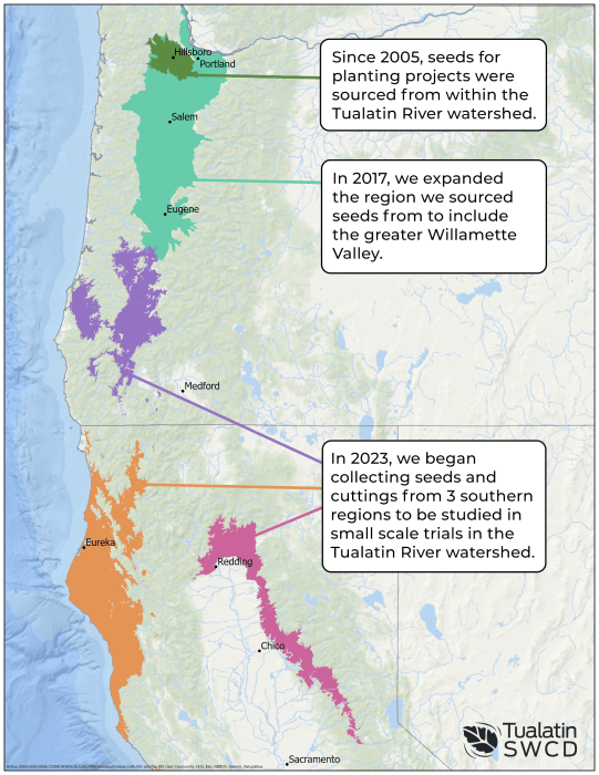 Climate Adapted Plants Study Tualatin Soil and Water Conservation