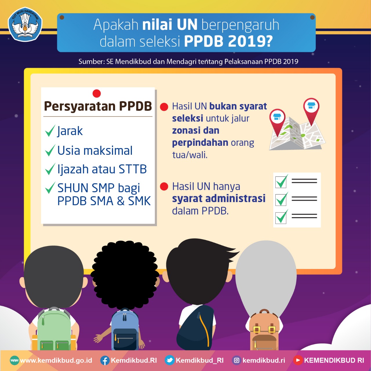 Semua Bisa Sekolah Situs Resmi Pemerintah Kabupaten Tuban