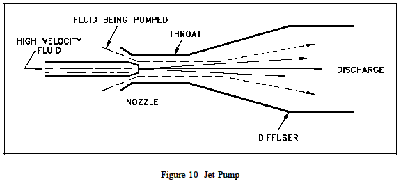 Large Steam System Condensers Heat Exchanger