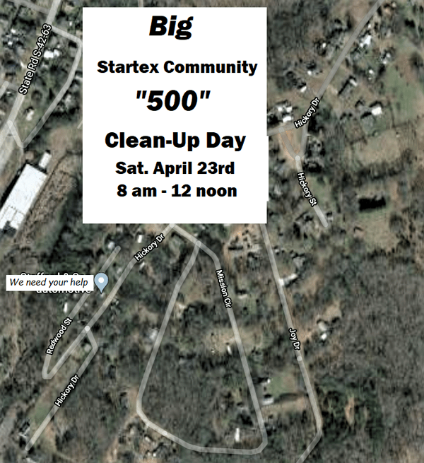 Startex Tucapau News February 2022 StartexTucapau Preservation