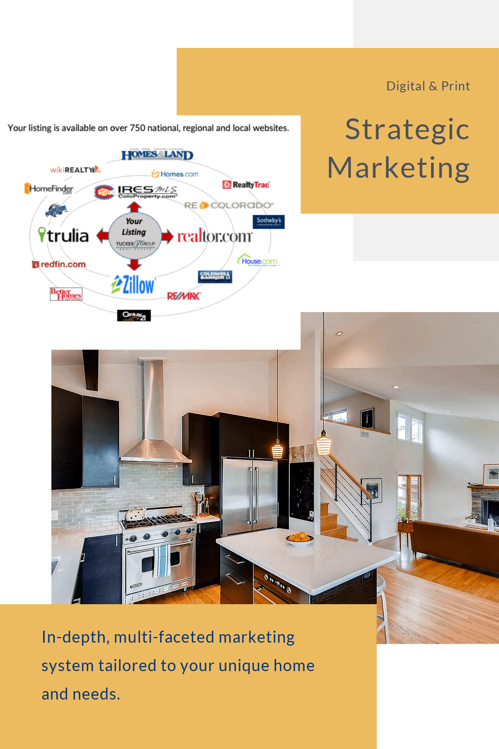 Sell Tucker Group, Top Lyons Real Estate Broker for 15 years