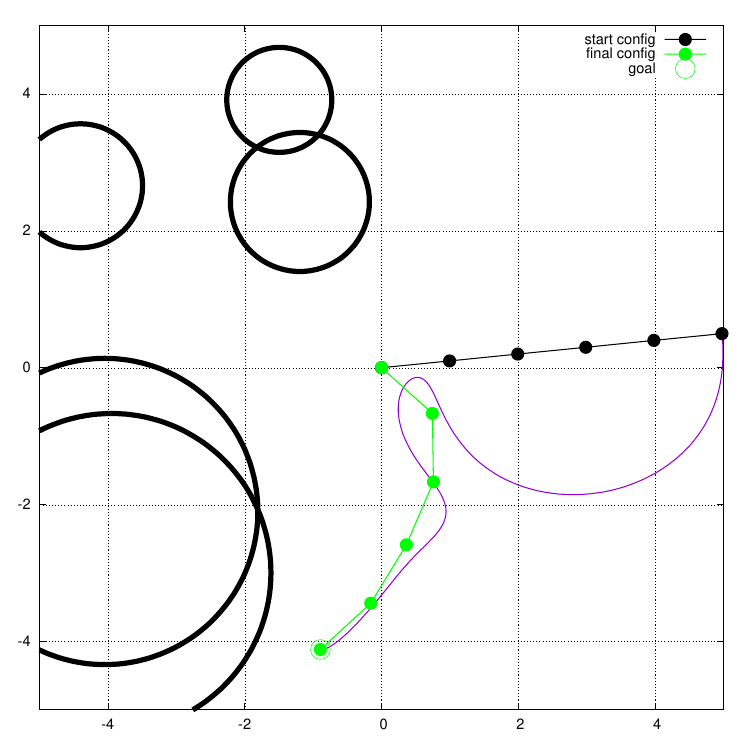 Local Motion Planning Benchmark Suite — Local Planner Bench documentation