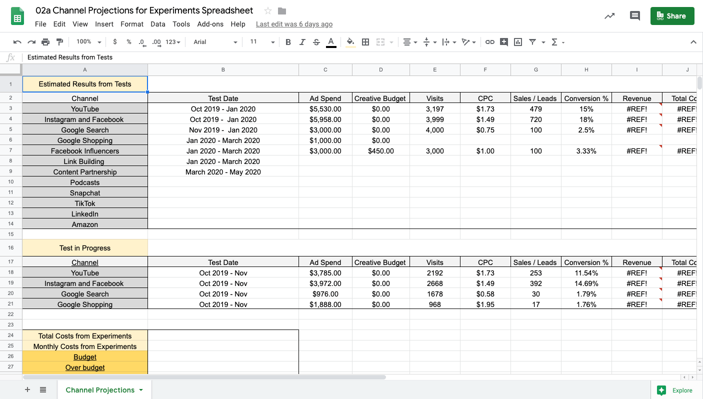 Resource Forecasting Excel Template