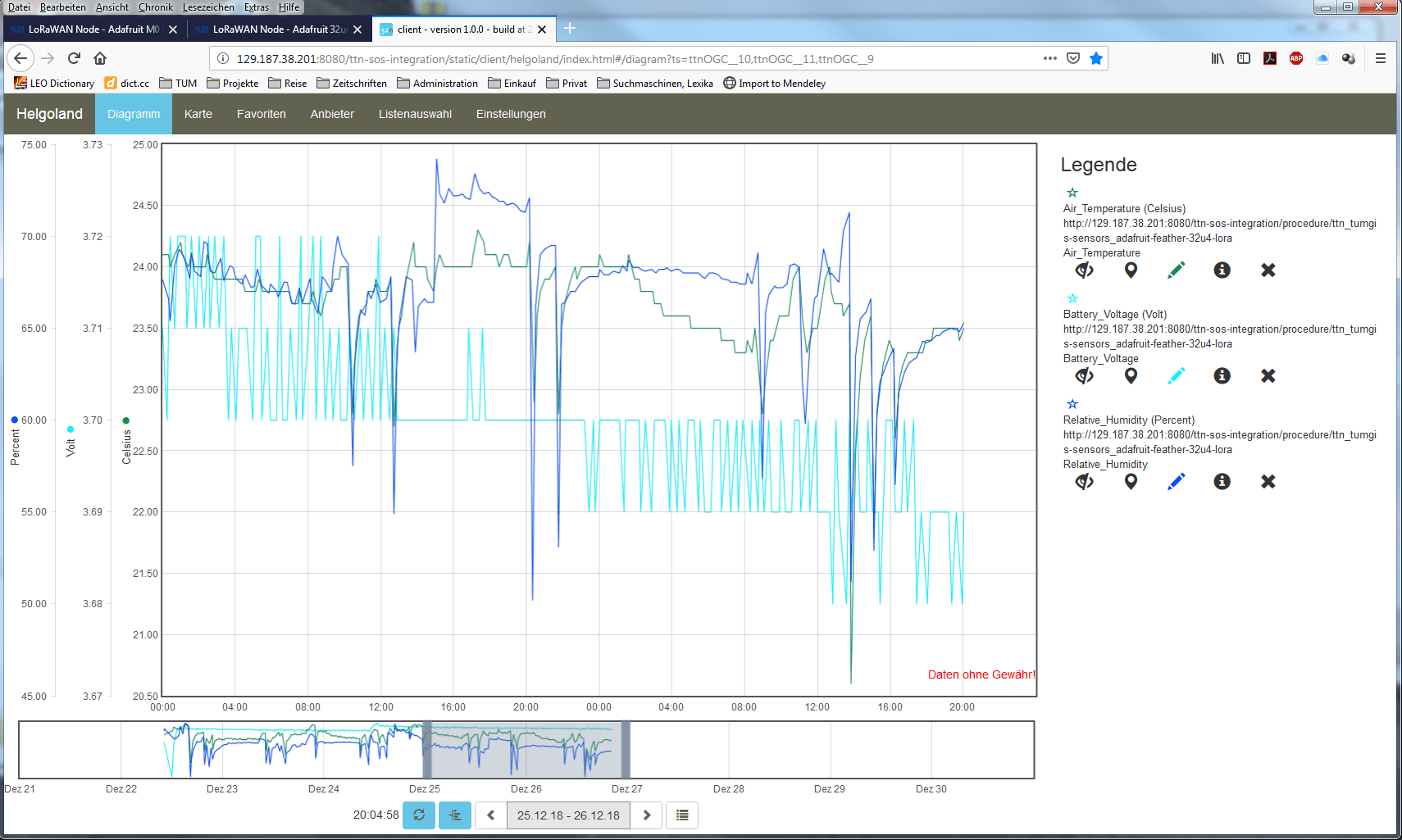 Adafruit M0 LoRa — TUMGIS Sensor Nodes v0.0.1 documentation