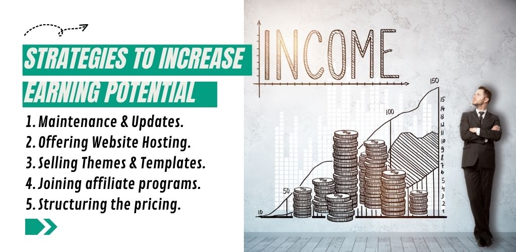 How To Make Money Building sites Guide)