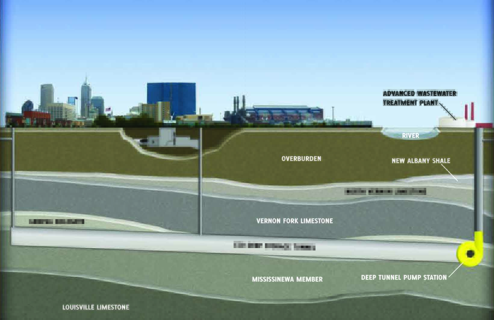 Indianapolis awards rock tunnel CM The Tunnelling Journal
