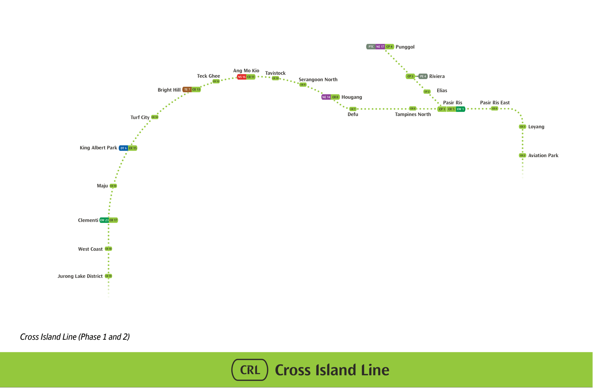 Singapore LTA announces CRL2 alignment and stations The Tunnelling